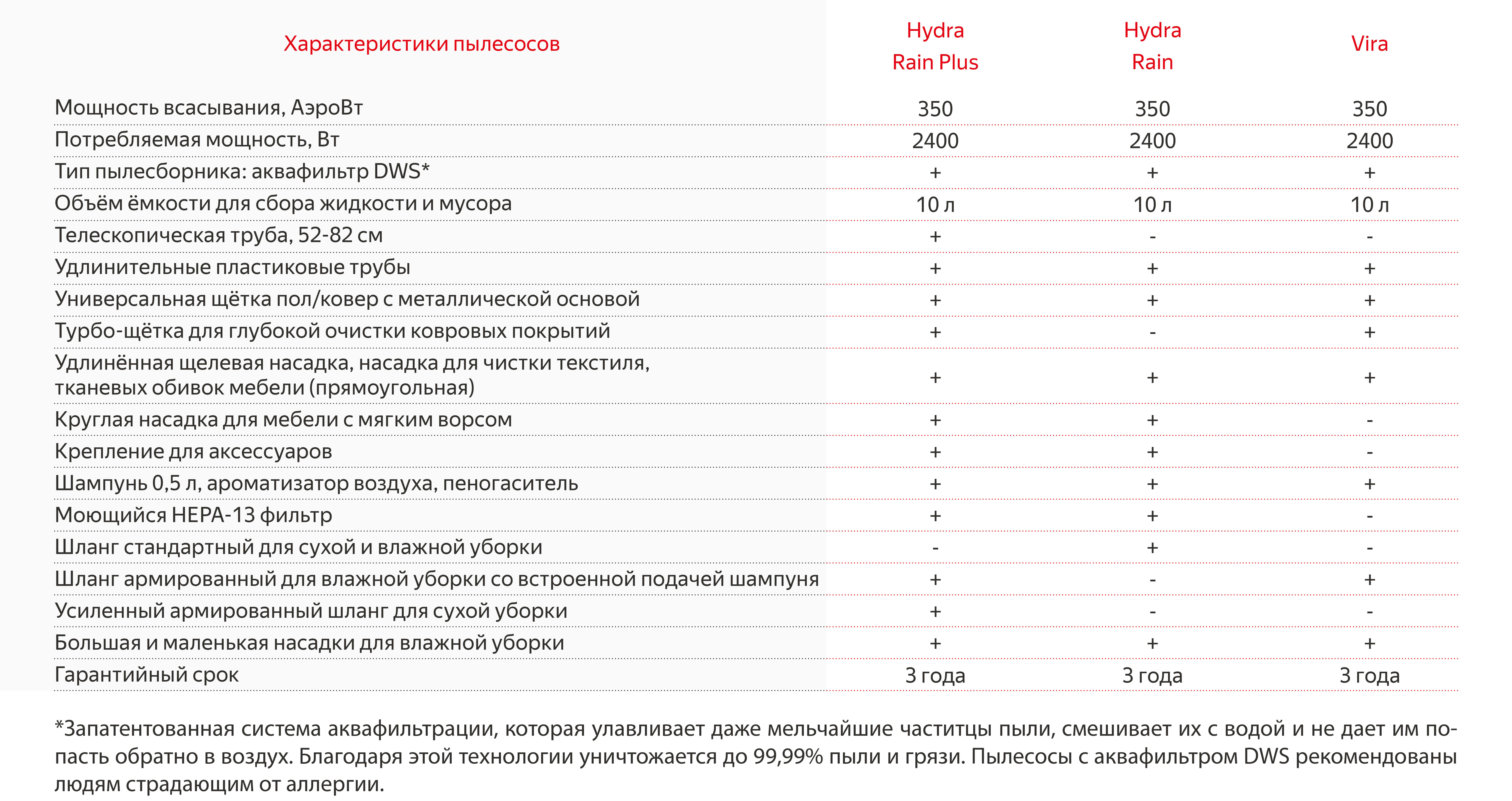 Кракен ворует аккаунты