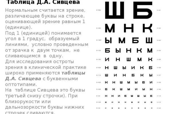 Кракен вход kr2web in